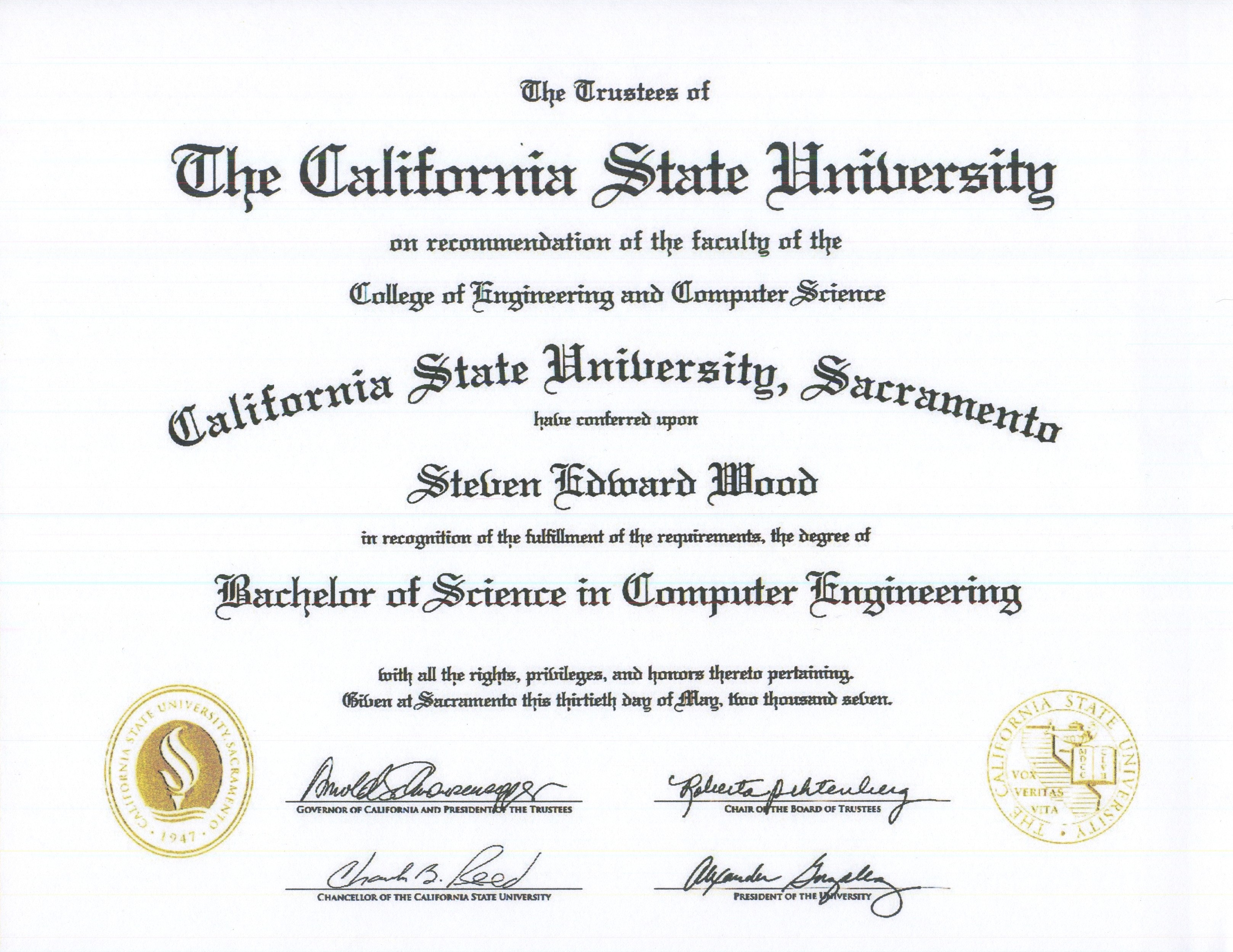 Bachelor Of Science Degree